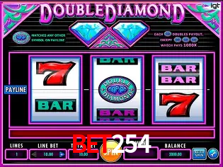 Desvendando o Mundo dos Jogos Virtuais na BET254